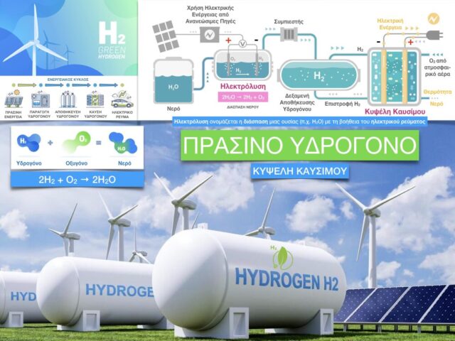 τεχνολογία παραγωγής υδρογόνου, αποθήκευσης ενέργειας, πράσινο υδρογόνο, κυψέλη υδρογόνου, κυψέλη καυσίμου, ηλεκτρόληση, αποθήκευση ενέργειας, ανανεώσιμες πηγές, πράσινη ενέργεια, ανεμογεννήτρια, φωτοβολταϊκά, fll greece explore, roboμάθεια, super powered season, eduact, διαγωνισμός ρομποτικής, fll expo, δεξαμενη καυσίμων, ανανεώσιμες πηγές ενέργειας, nrg:girls, core values